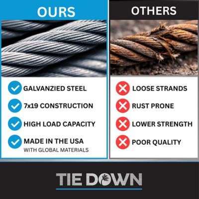 Image showing  3/8 in. 7x19 Galvanized Steel Aircraft Cable, 250 ft. Spool
