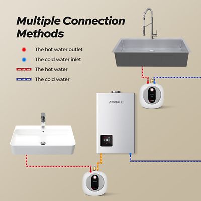 Image showing  Etech 2.5 gal., 1440 W, 120 V Plug-In Point of Use Electric Tank Water Heater with 6 Year Warranty