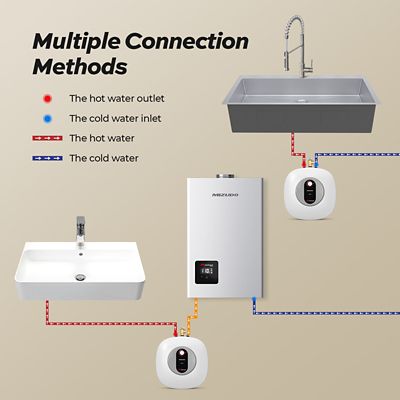 Image showing  Etech 8 gal., 1440 W, 120 V Plug-In Point of Use Electric Tank Water Heater with 6 Year Warranty