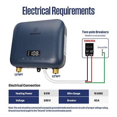 Image showing  APOLO Mini 8 kW 1.5 GPM, 240 V Smart Wi-Fi Control Point of Use Electric Tankless Water Heater, Deep Blue
