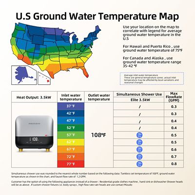 Image showing  Elite 3.5 kW 0.68 GPM, 120 V Point of Use Under Sink Electric Tankless Water Heater, Silver