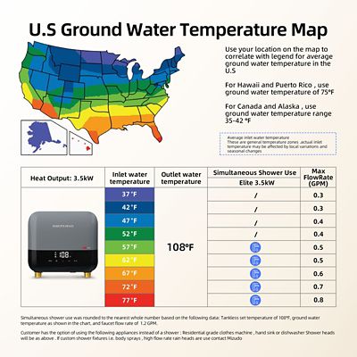 Image showing  Elite 3.5 kW 0.68 GPM, 120 V Point of Use Under Sink Electric Tankless Water Heater, Gray