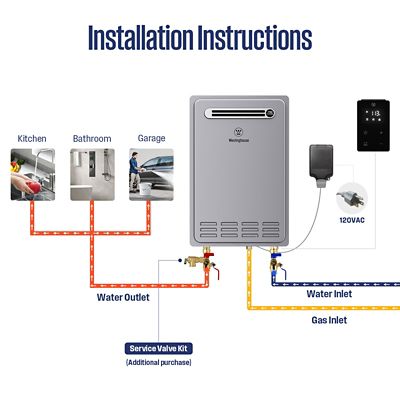 Image showing  Max 5.1 GPM 120,000 BTU Natural Gas Tankless Instant Hot Water Heater NG Outdoor CSA Certified