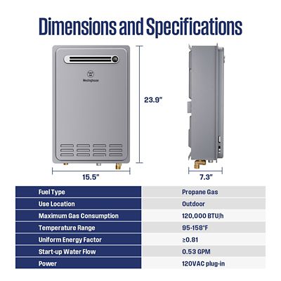 Image showing  Max 5.1 GPM 120,000 BTU Propane Gas Tankless Instant Hot Water Heater LPG Outdoor CSA Certified