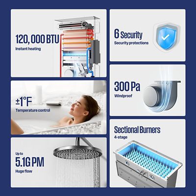 Image showing  Max 5.1 GPM 120,000 BTU Propane Gas Tankless Instant Hot Water Heater LPG Outdoor CSA Certified