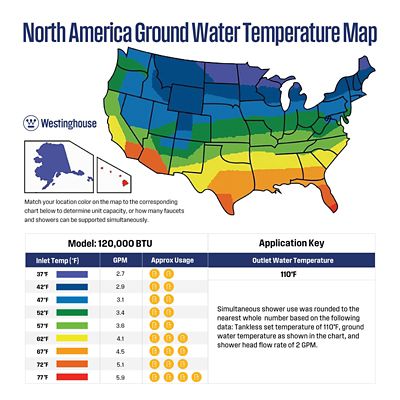 Image showing  Max 5.1 GPM 120,000 BTU Propane Gas Tankless Instant Hot Water Heater LPG Outdoor CSA Certified