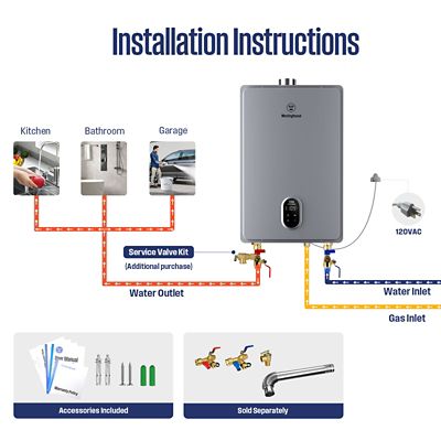 Image showing  Max 7.9 GPM 180,000 BTU Natural Gas Tankless Instant Hot Water Heater Smart WIFI Control Indoor 2 Years Warranty