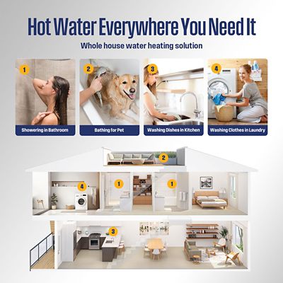 Image showing  Max 7.9 GPM 180,000 BTU Natural Gas Tankless Instant Hot Water Heater Smart WIFI Control Indoor 2 Years Warranty