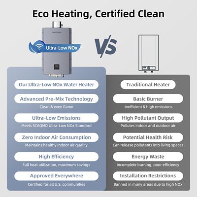 Image showing  Max 10.3 GPM 199,000 BTU Natural Gas Tankless Instant Hot Water Heater Smart WIFI Control Indoor 120 V 2 Years Warranty