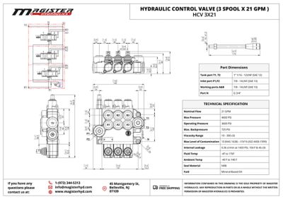 Image showing  3 Spool x 21 GPM Hydraulic Control Valve