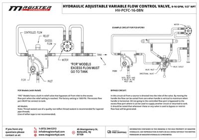 Image showing  Hydraulic Adjustable Variable Flow Control Valve, 0-16 GPM, 1/2 in. NPT