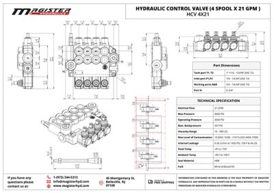 Image showing  4 Spool x 21 GPM Hydraulic Control Valve