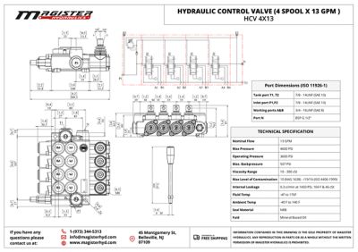Image showing  4 Spool x 13 GPM Hydraulic Control Valve