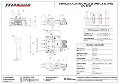 Image showing  2 Spool x 32 GPM Hydraulic Control Valve