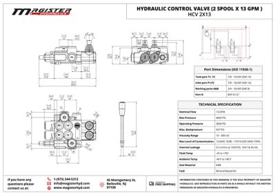 Image showing  2 Spool x 13 GPM Hydraulic Control Valve