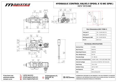 Image showing  1 Spool x 13 GPM Hydraulic Control Valve Motor Center