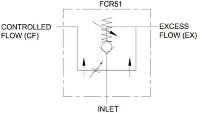 Image showing  Hydraulic Adjustable Variable Flow Control Valve, 0-30 GPM, 3/4 in. NPT