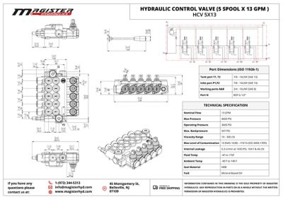 Image showing  5 Spool x 13 GPM Hydraulic Control Valve