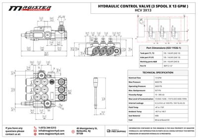 Image showing  3 Spool x 13 GPM Hydraulic Control Valve
