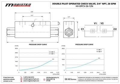 Image showing  Double Pilot Operated Check Valve, 3/4 in. NPT, 26 GPM