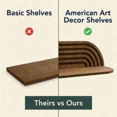 Image showing  Dark Walnut Floating Wall Shelves Set of 2, Rustic Wood