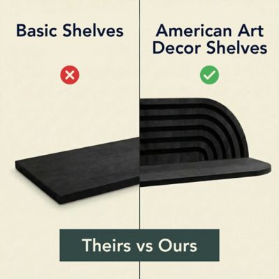 Image showing  Black Floating Wall Shelves Set of 2, Rustic Wood