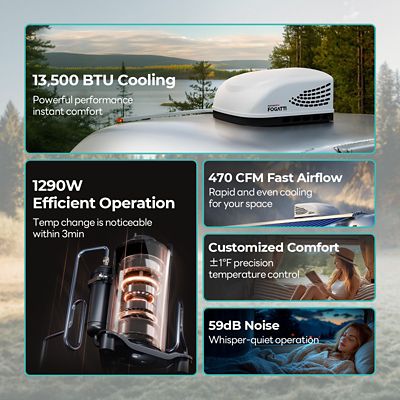 Image showing  13500 BTU Non-Ducted RV Rooftop Air Conditioner Quiet AC Unit for Camper Travel Trailer RV Cooling System