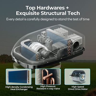 Image showing  RV Rooftop Air Conditioner 16000 BTU with Heat Pump Cooling WiFi and Remote Control Quiet AC Unit for Camper RV