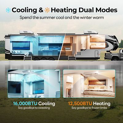 Image showing  InstaCool Ultra RV Rooftop Air Conditioner 16000 BTU Heating and Cooling ADB with Smart Control 2-Year Warranty
