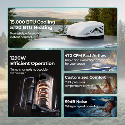 Image showing  RV Rooftop Air Conditioner 15000BTU with Heat Pump, Ducted Air Distribution Box and Wired Controller, 2 Year Warranty