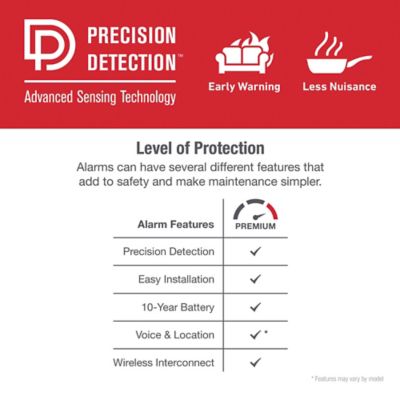 Image showing  Sealed 10 Year Battery Smoke Alarm with Voice and Location Alerts and Slim Profile