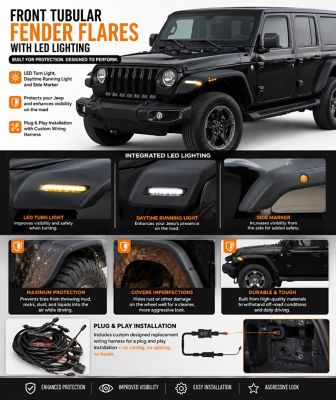 Black Horse Off Road Black Horse Front & Rear Tubular Fender Flares Matte Black Compatible with 2018-2026 Jeep Wrangler