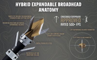 Ozcuts Kreature, Expandable Hybrid 125g, 3 pk.