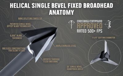 Ozcuts Hurricane, Fixed Helical Single Bevel 125g, 3 pk.