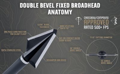 Ozcuts Elite 2 Blade, Fixed Double Bevel 100g, 3 pk.