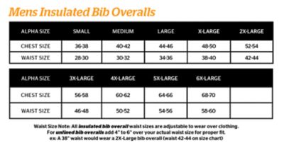 Image showing  Men's Washed Duck Quilt-Lined Insulated Bib Overalls