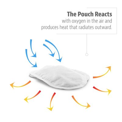 Image showing  5-Hour Adhesive Toe Warmers, 2-Pack