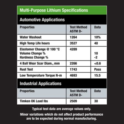Image showing 6 th Traveller 3 oz. Cartridge Multi-Purpose No. 1.5 Lithium-Based Lubricating Grease, 3-Pack