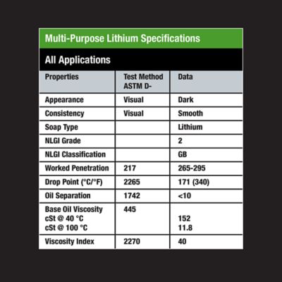 Image showing  14 oz. Multi-Purpose Lithium Grease