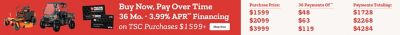 Buy now pay over time. Thirty six month three point nine nine percent APR financing on Tractor Supply Co. purchases 1,599 dollars or more. Purchase price 1,599 dollars with payments of 48 dollars totaling 1,728 dollars. Purchase price 2,099 dollars with payments of 63 dollars totaling 2,268 dollars. Purchase price 3,999 dollars with payments of 119 dollars totaling 4,284 dollars. A promotional banner featuring outdoor equipment and a financing breakdown chart.