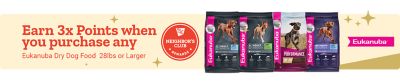 Tractor Supply Company Neighbor's Club promotion. Earn 3X points when you purchase any Eukanuba dry dog food 28 lb or larger. Image shows various Eukanuba dog food bags and the Neighbor's Club Rewards logo.