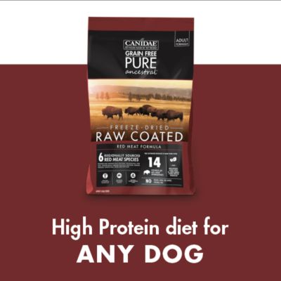 Canidae Tractor Supply Co.