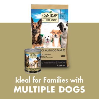 Canidae Tractor Supply Co.