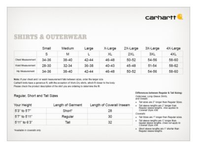 Official Carhartt Men's Clothing Size & Fit Guide